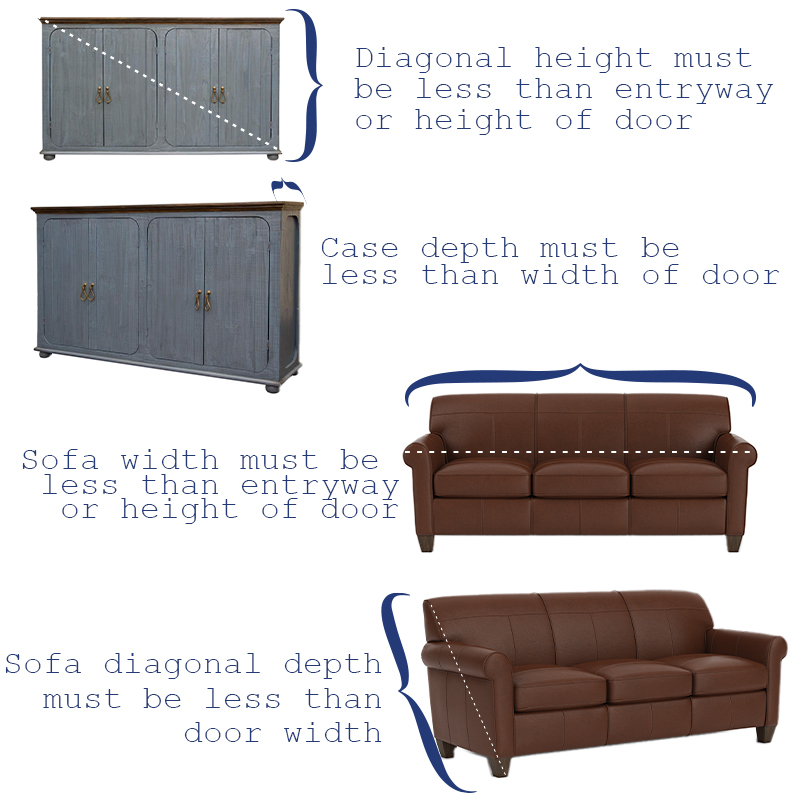 Measuring door height